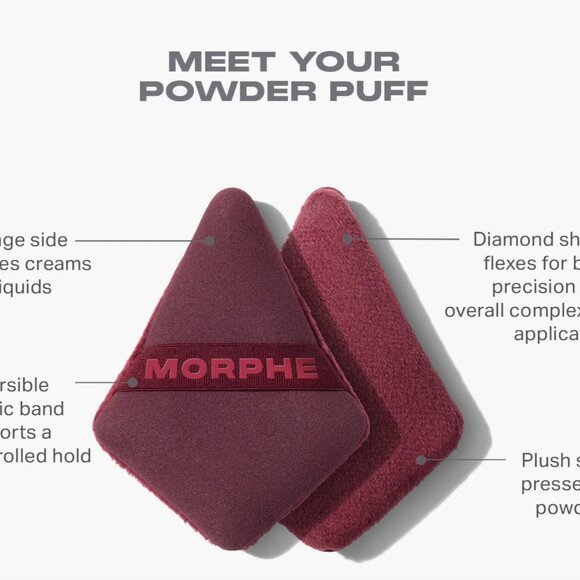 NEW* MORPHE HOLIDAY SET - Picture 7 of 11